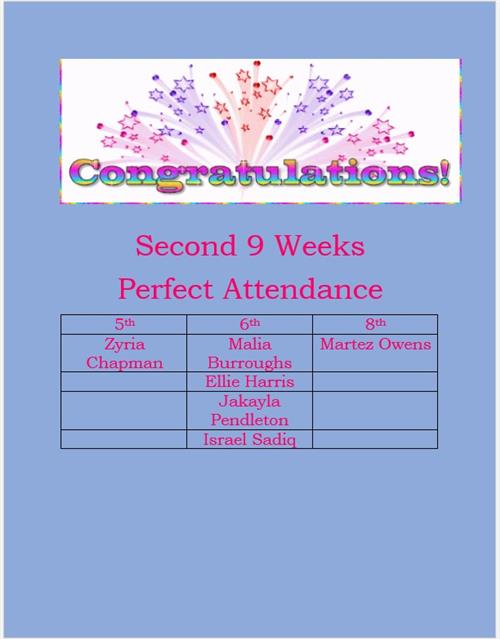 Perfect Attendance